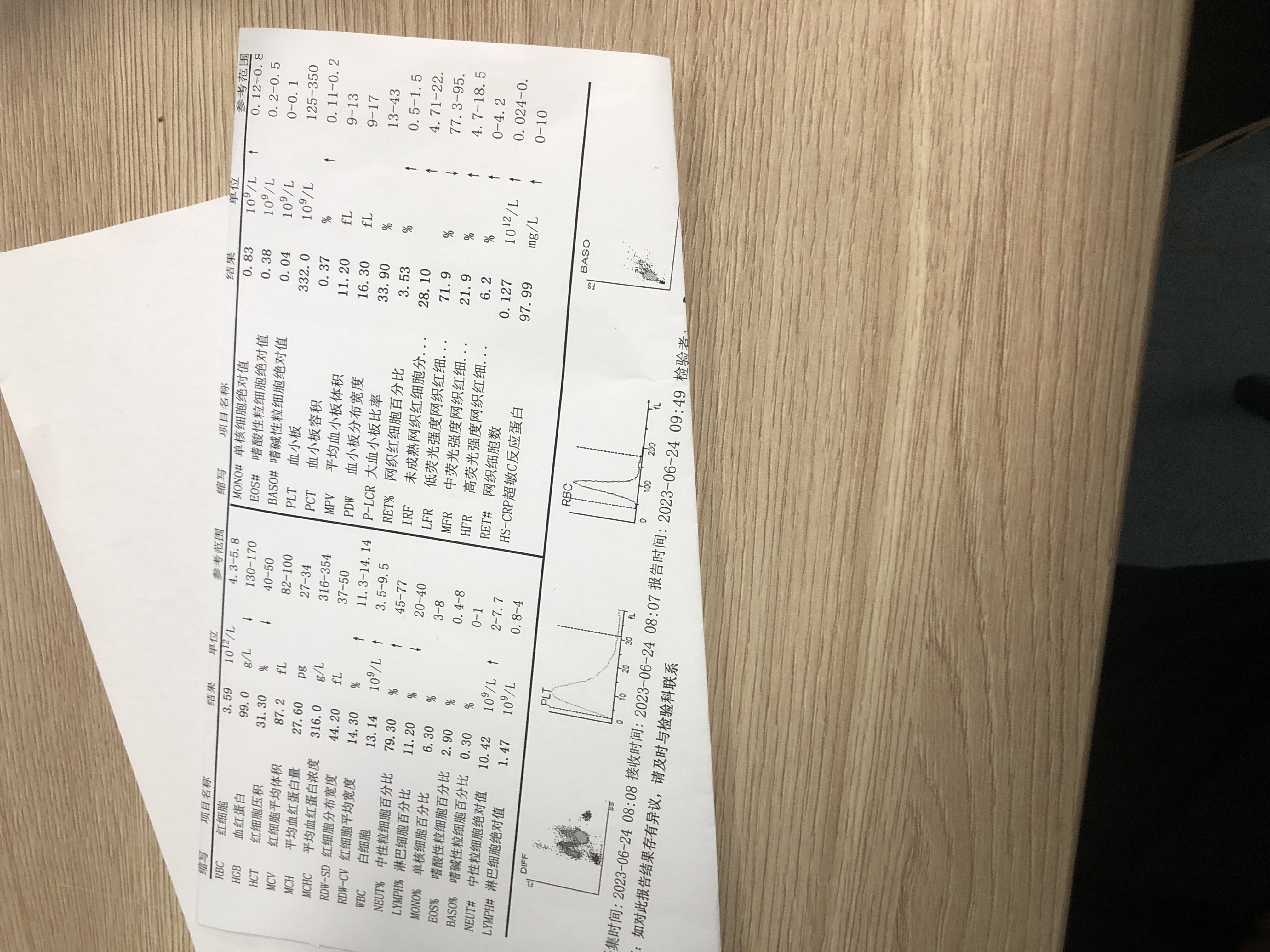 关于北京309医院、全国服务-收费透明代挂专家号，减少患者等待就医的时间的信息