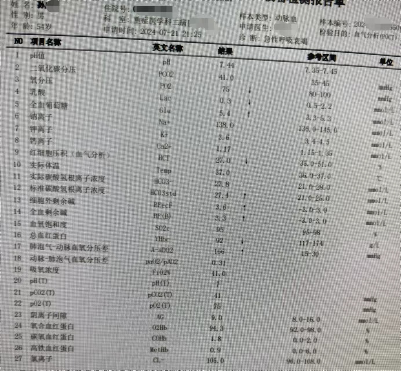 血脑屏障 新冠图片