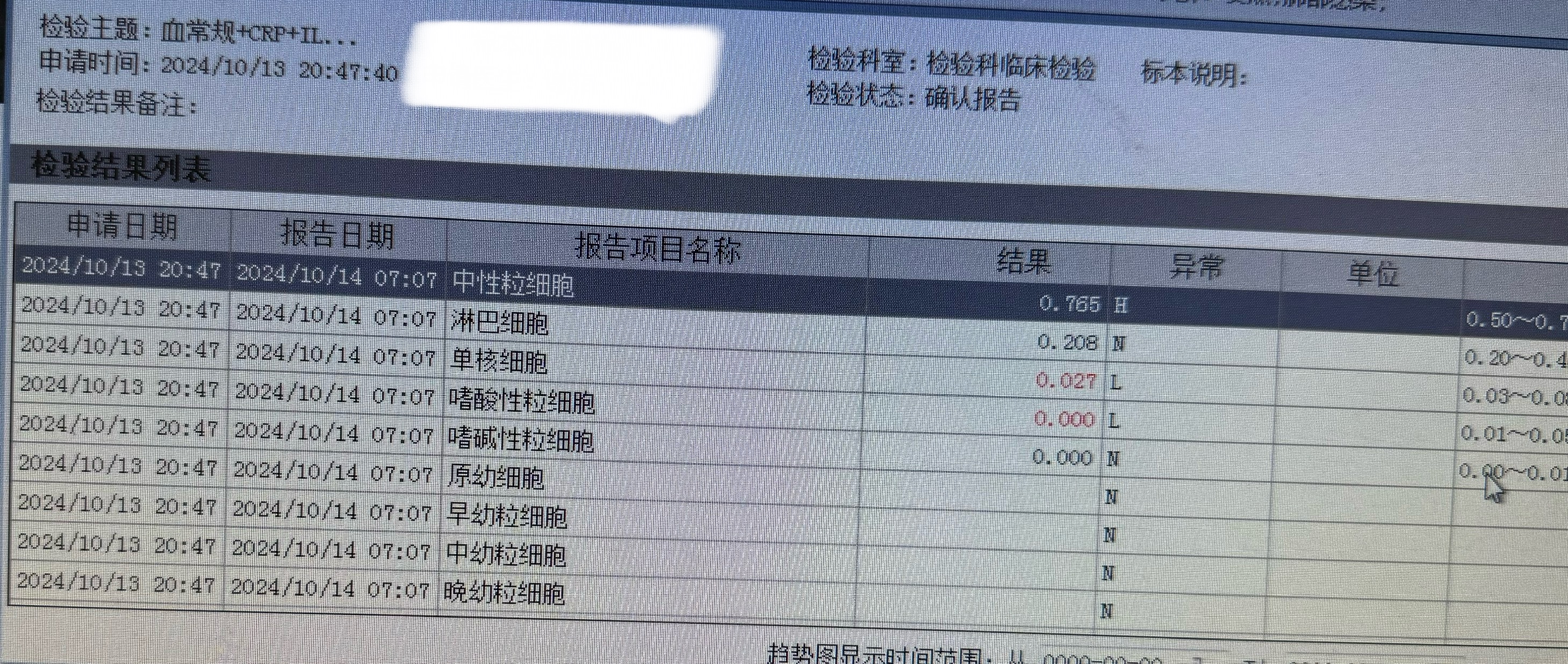 化验单图片