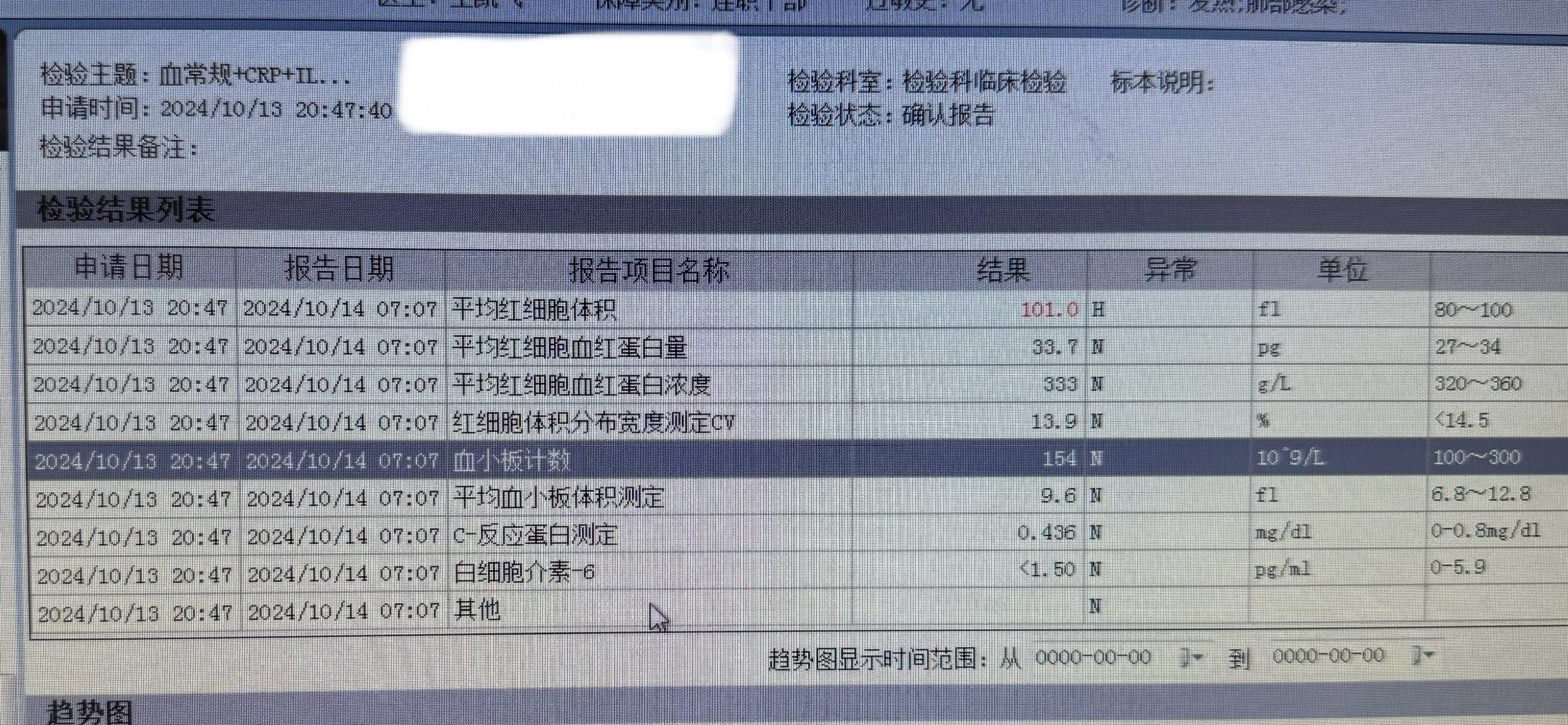 化验单图片