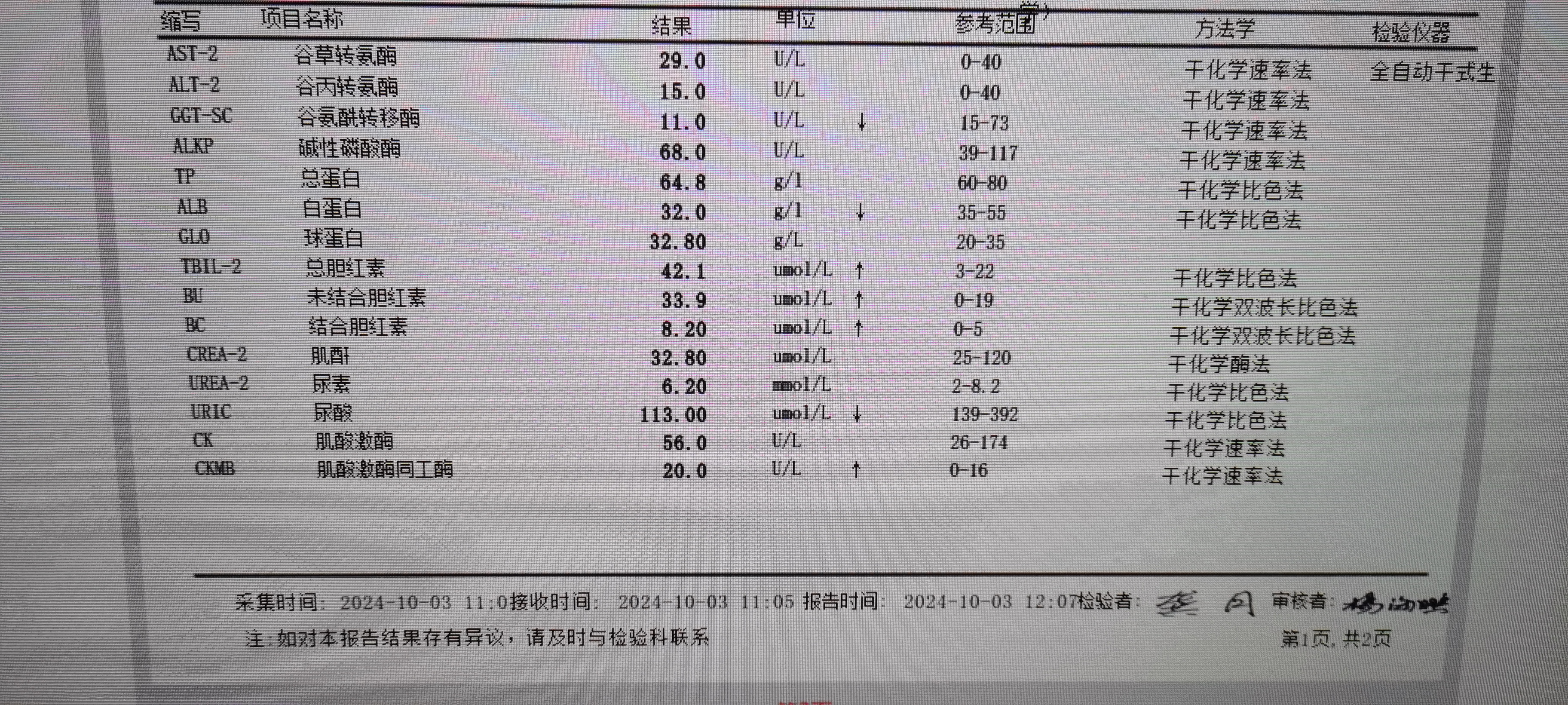 化验单图片