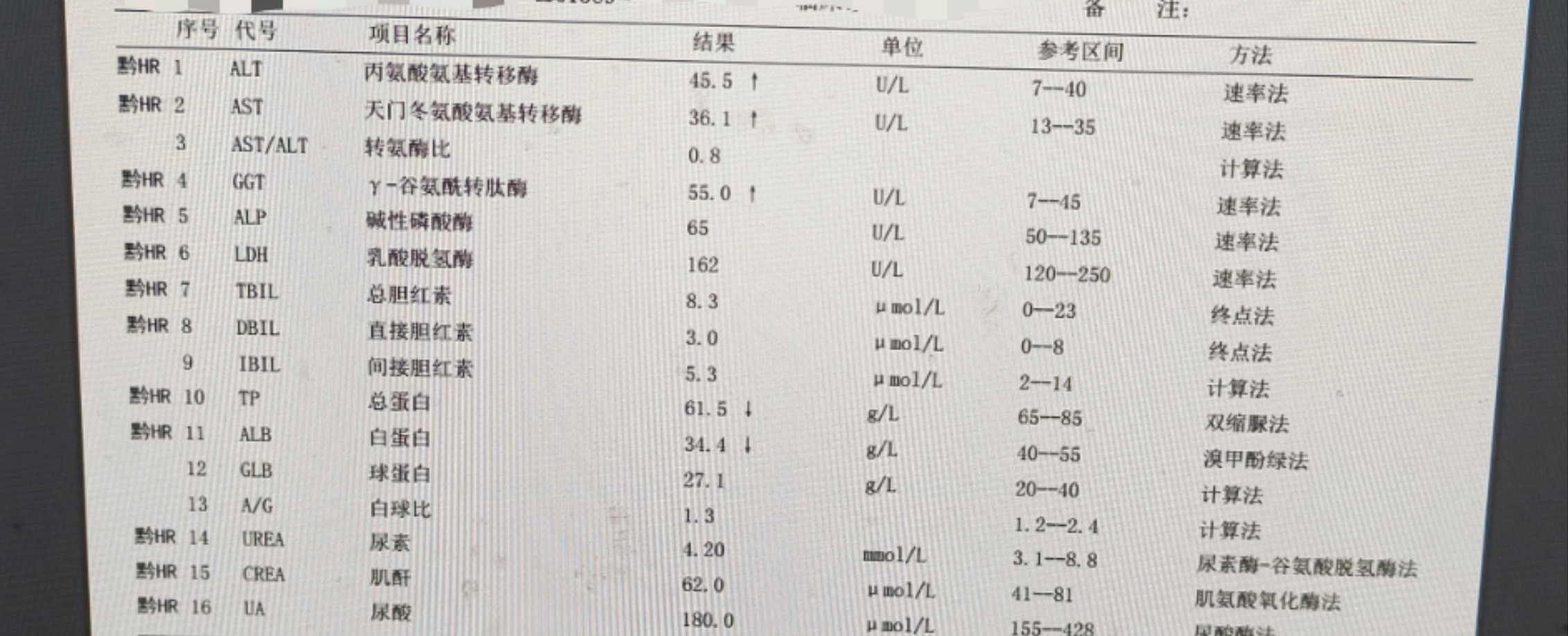 化验单图片