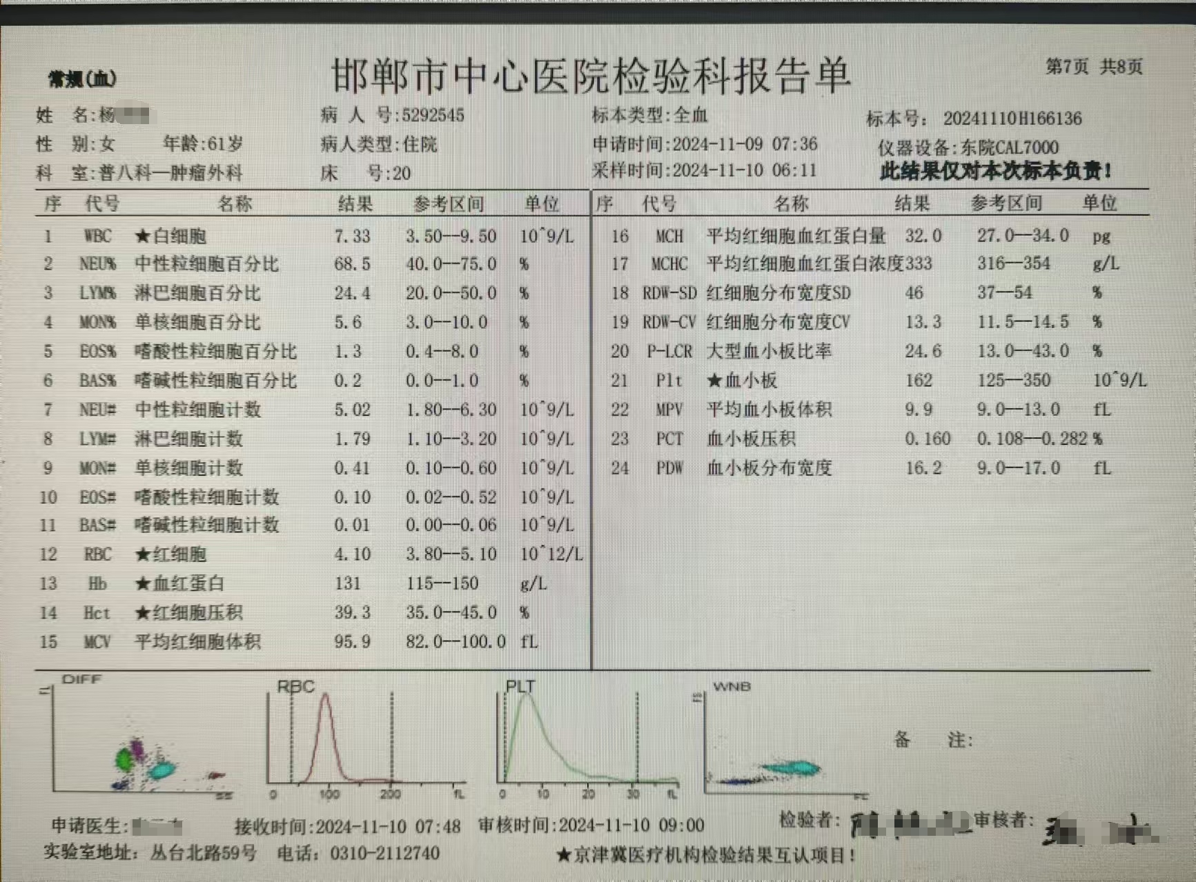 化验单图片