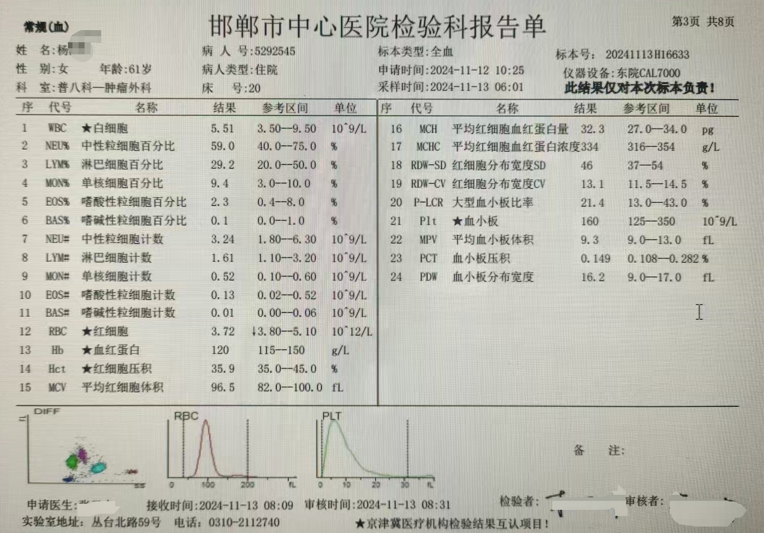 化验单图片