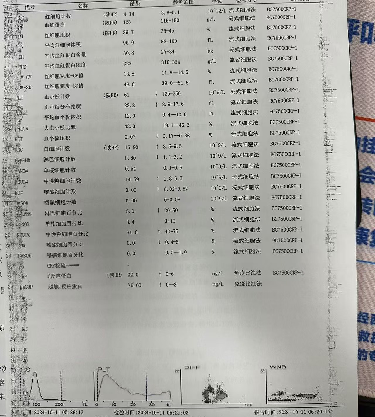 化验单图片