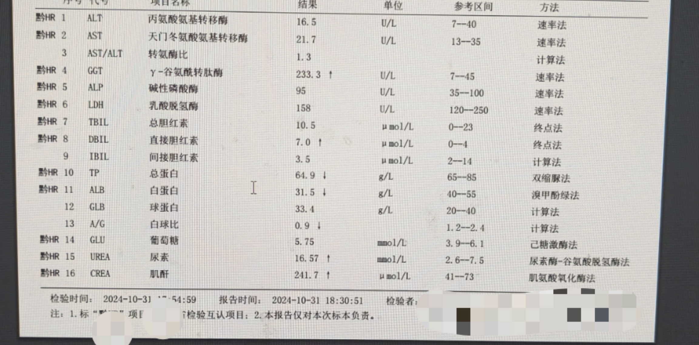 化验单图片