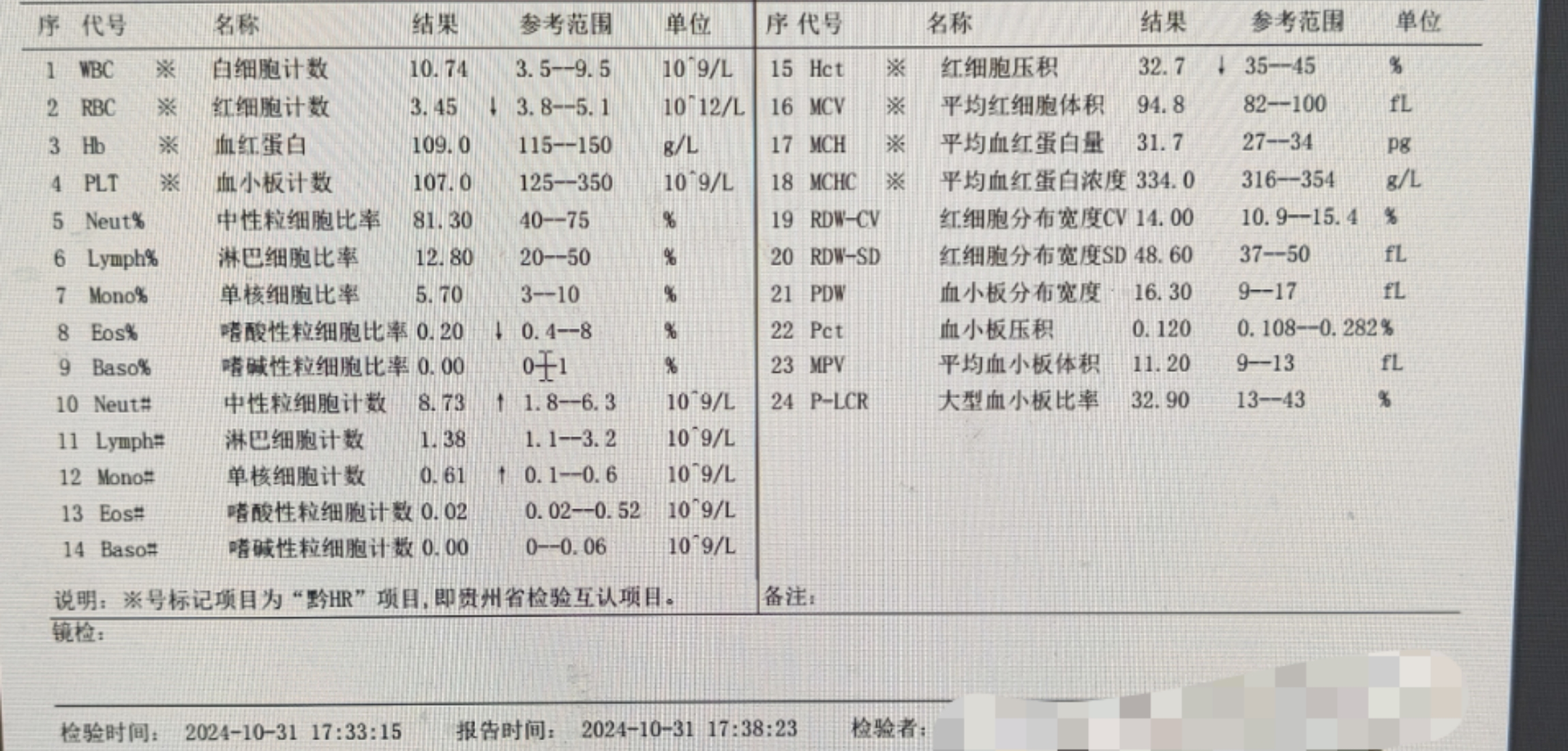 化验单图片