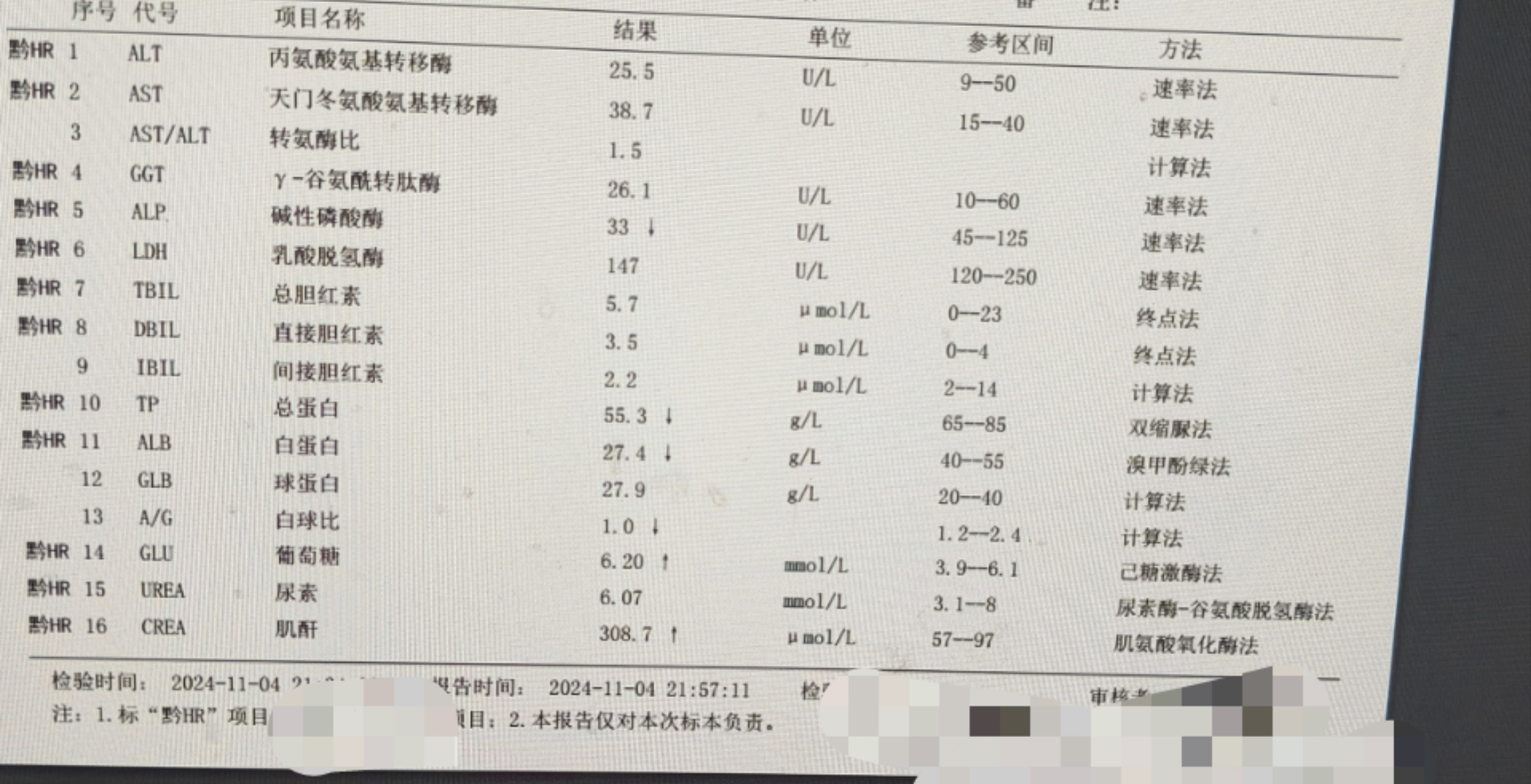 化验单图片